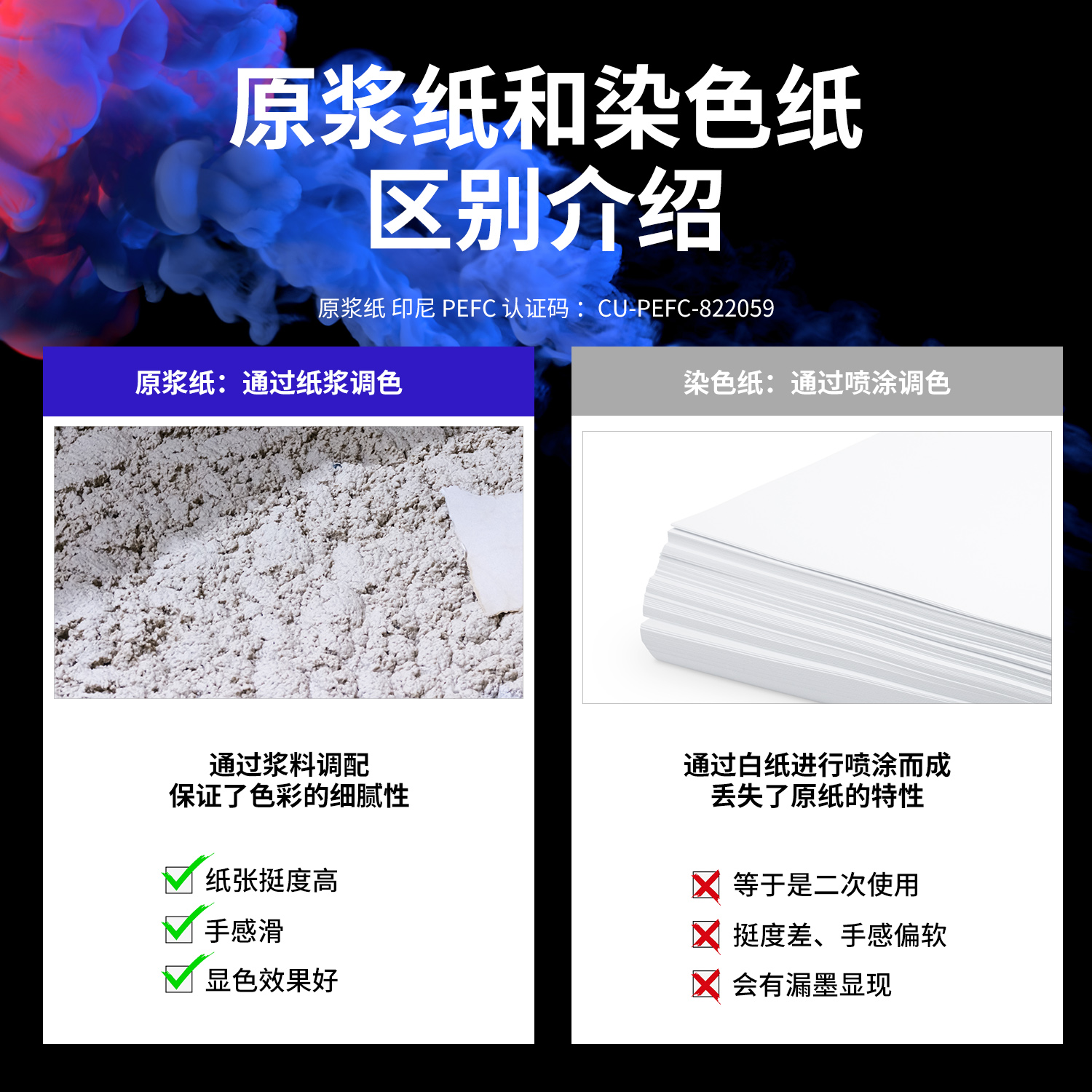 得力7788混装彩色纸-A4-80g-25包(混色)(25包/箱)_http://www.tjxintuokeji.com/img/images/C202108/1630305979065.jpg