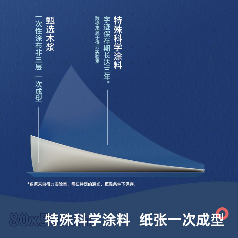 得力3206莱茵河收银纸(白)80mm*50mm*20m(白)(2卷/筒)_http://www.tjxintuokeji.com/img/images/C202109/1632383303658.jpg