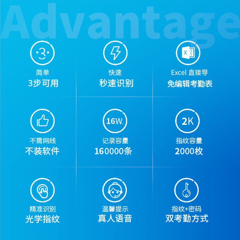 得力33154指纹考勤机(银灰)_http://www.tjxintuokeji.com/img/images/C202109/1632447764780.jpg