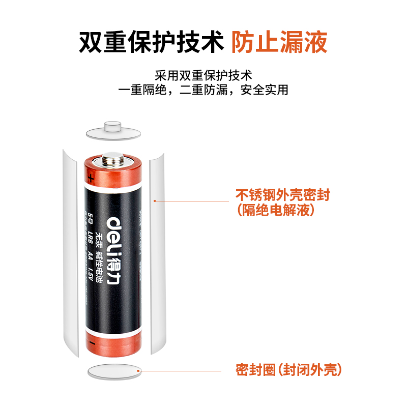 得力18503碱性5号电池4粒热缩装(黑)_http://www.tjxintuokeji.com/img/images/C202109/1632894155300.jpg