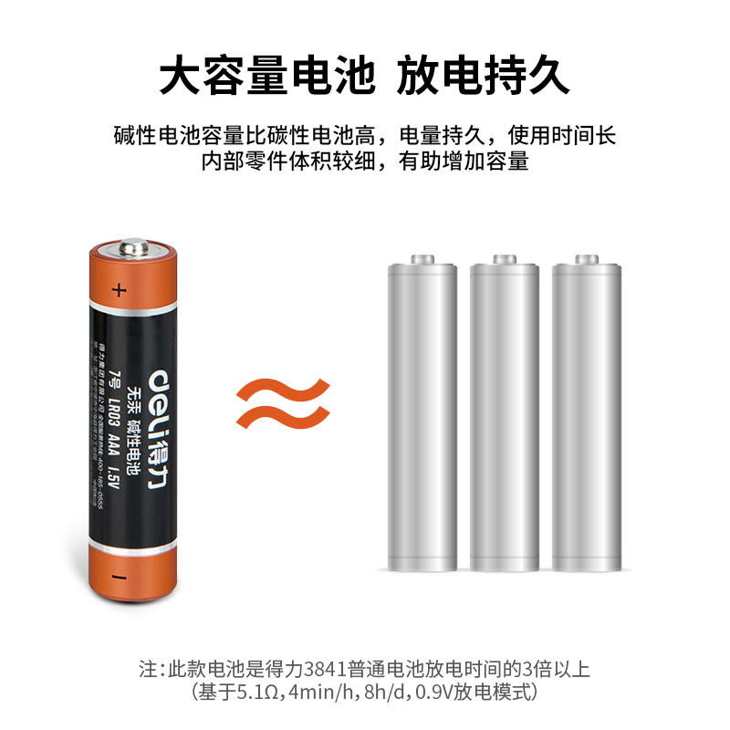 得力18505碱性7号电池4粒卡装(黑)_http://www.tjxintuokeji.com/img/images/C202109/1632894594024.jpg